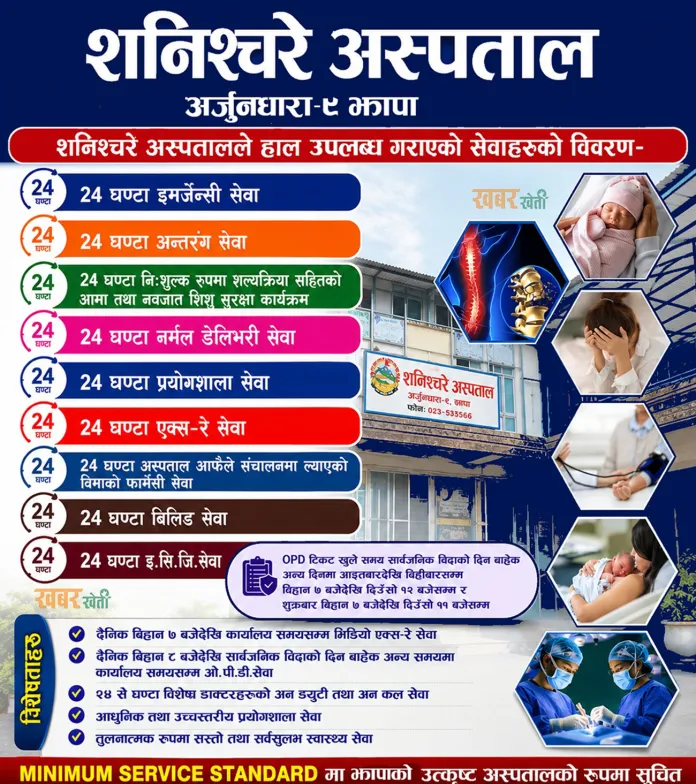 Sajilo News