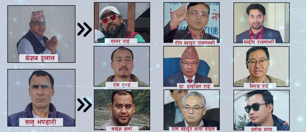 Sajilo Khoj