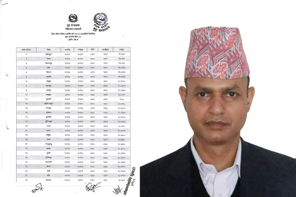 Sajilo Khoj