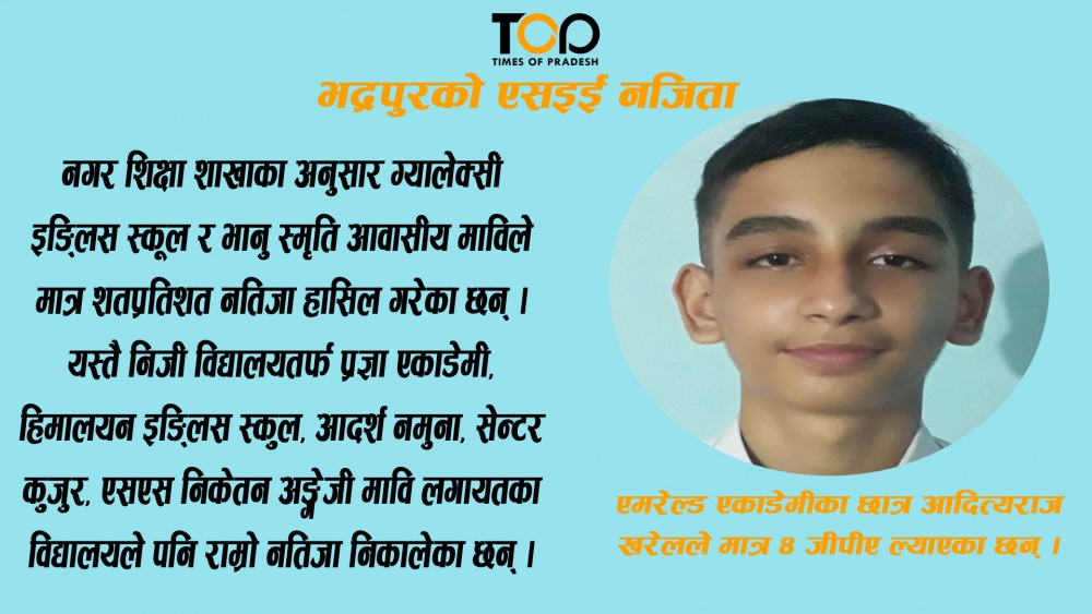 Paribesh Media