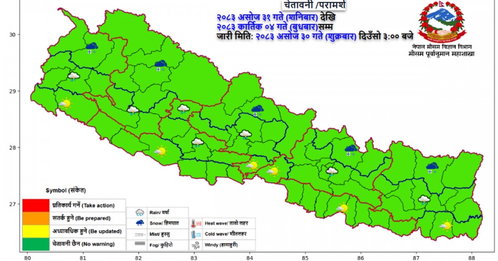 Sajilo Khoj